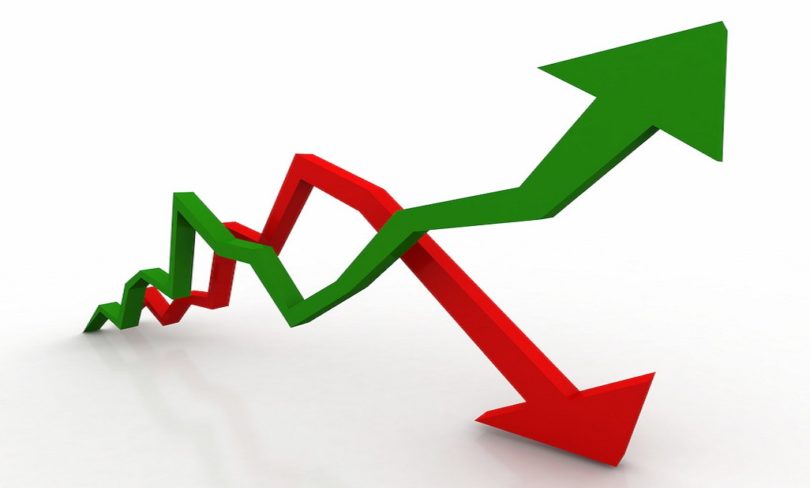 saas product upsell and downsell